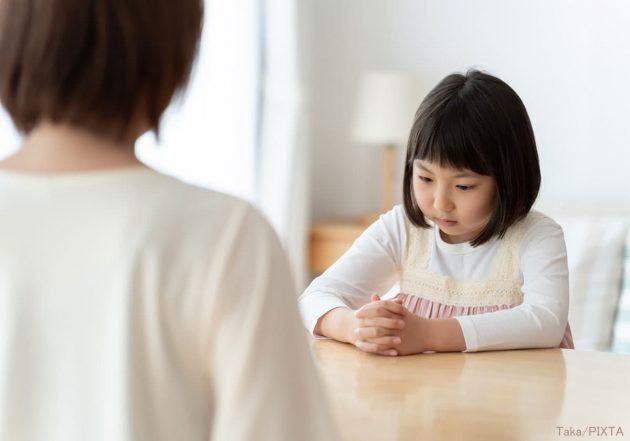親に叱られる子ども