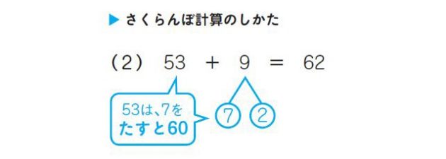 「さくらんぼ計算?」「こんなの習ってない!」 親が知らない今どきの小学生の算数の画像2