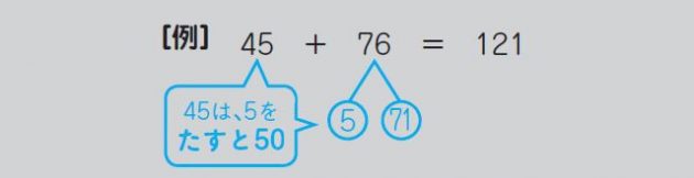 「さくらんぼ計算？」「こんなの習ってない！」 親が知らない今どきの小学生の算数の画像3