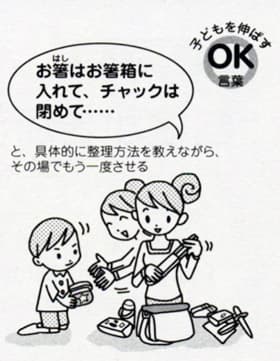 「言葉がけ」ひとつで子どもが変わるの画像4