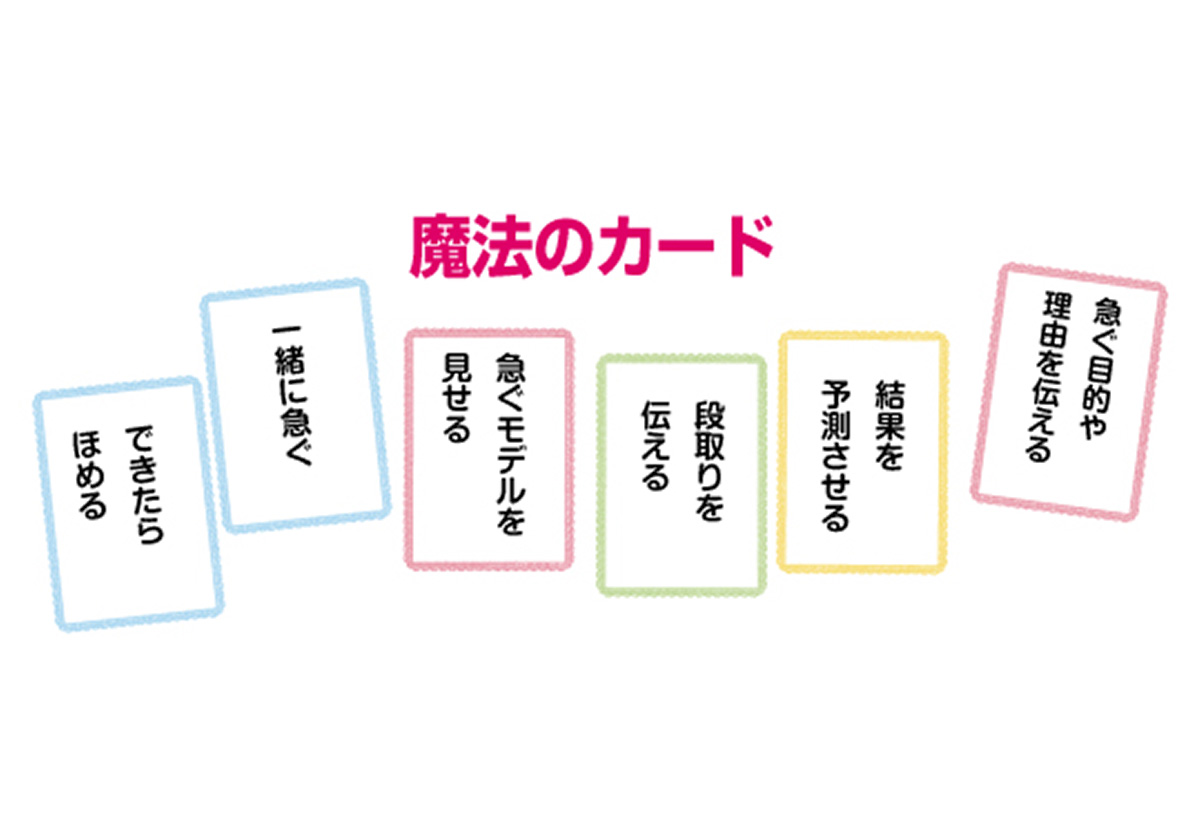 遅れそうになってもダラダラ～叱らず伝えられる魔法のカードの画像1