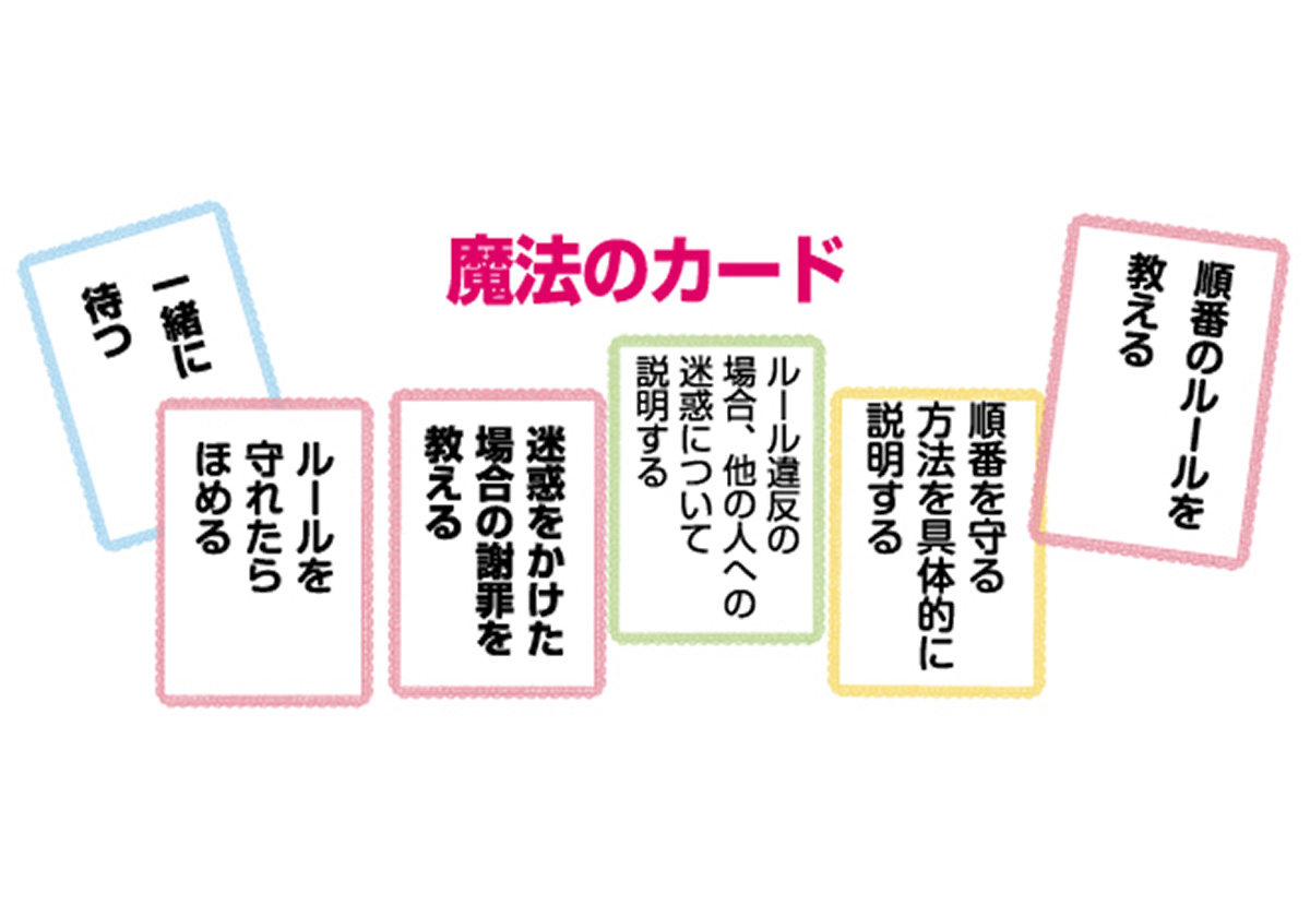 遅れそうになってもダラダラ~叱らず伝えられる魔法のカードの画像3