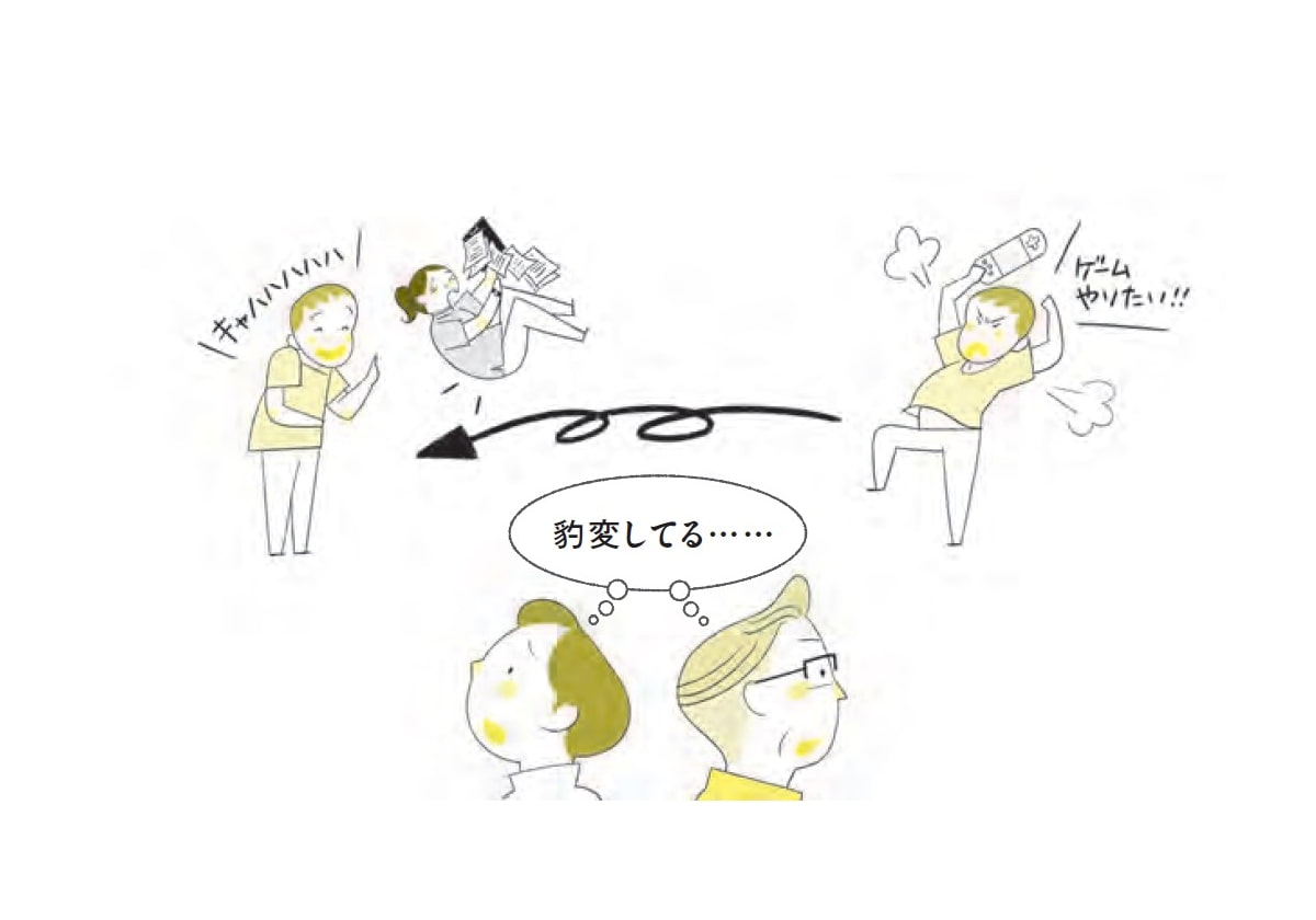 感情をコントロールできないの画像1