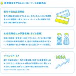 教育資金を貯めるのに向いている金融商品