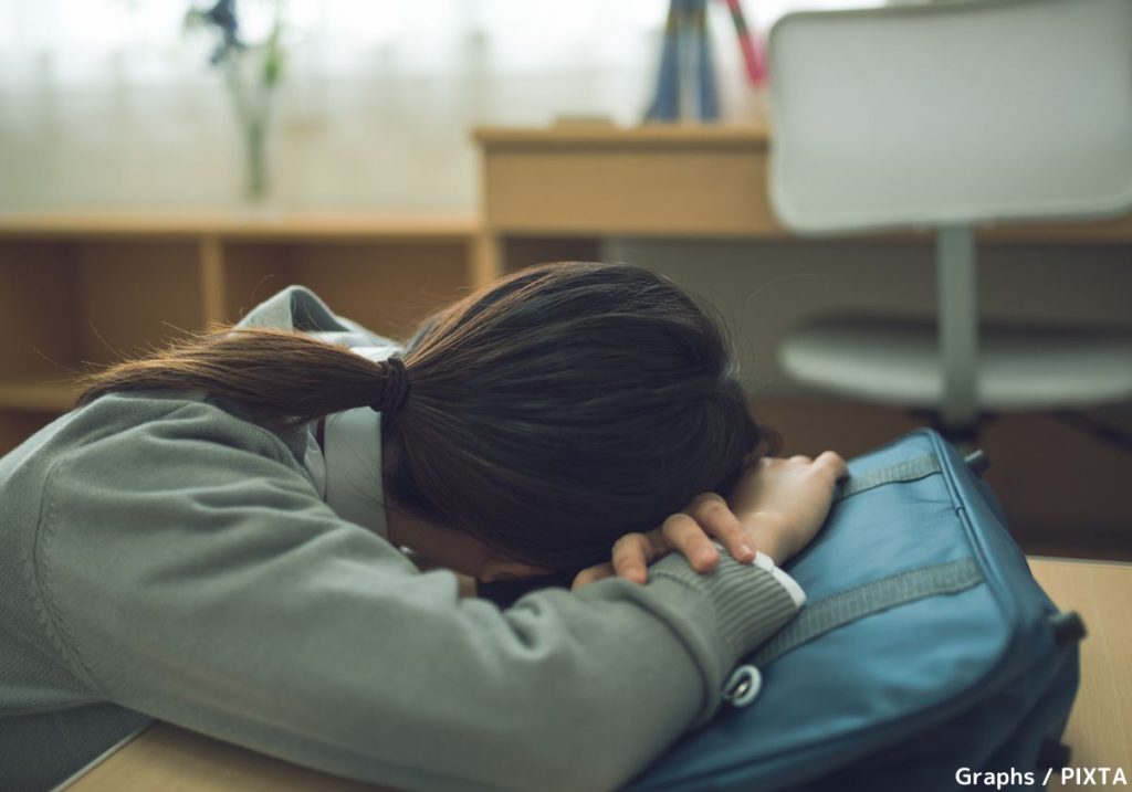 落ち込む女の子