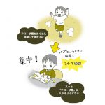 モンテッソーリ教育