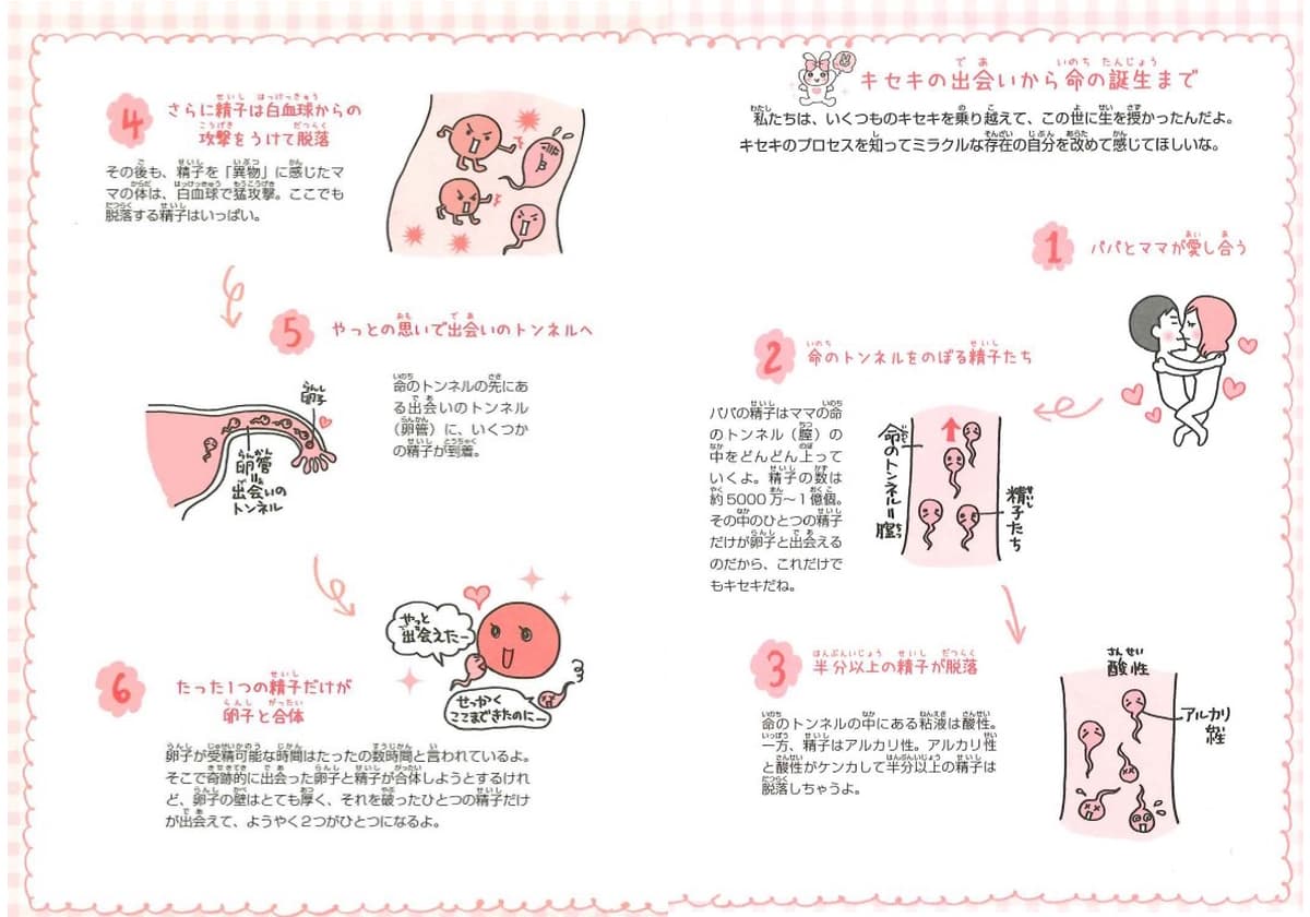 やまがたてるえ