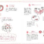 やまがたてるえ