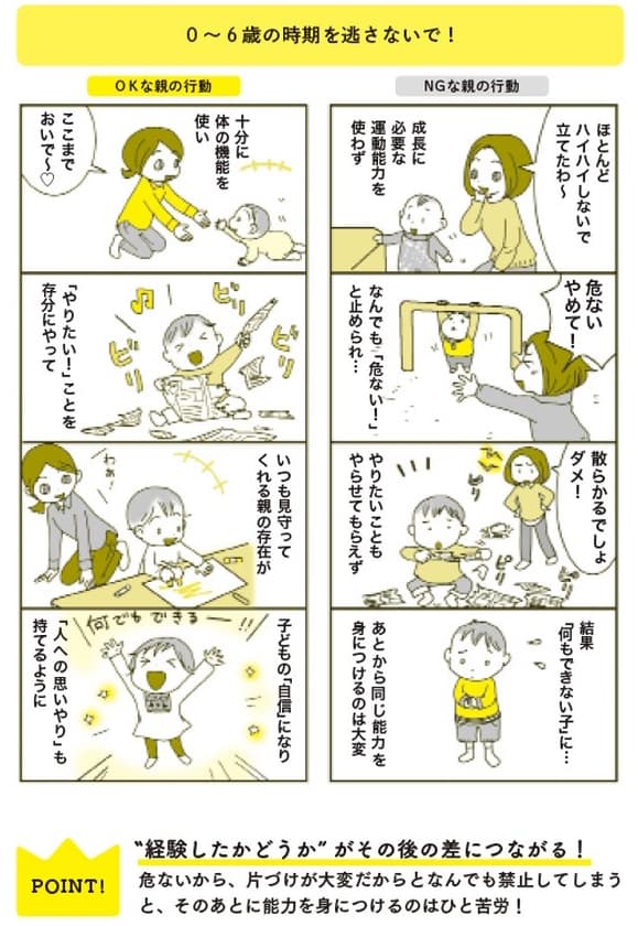 モンテッソーリ教育