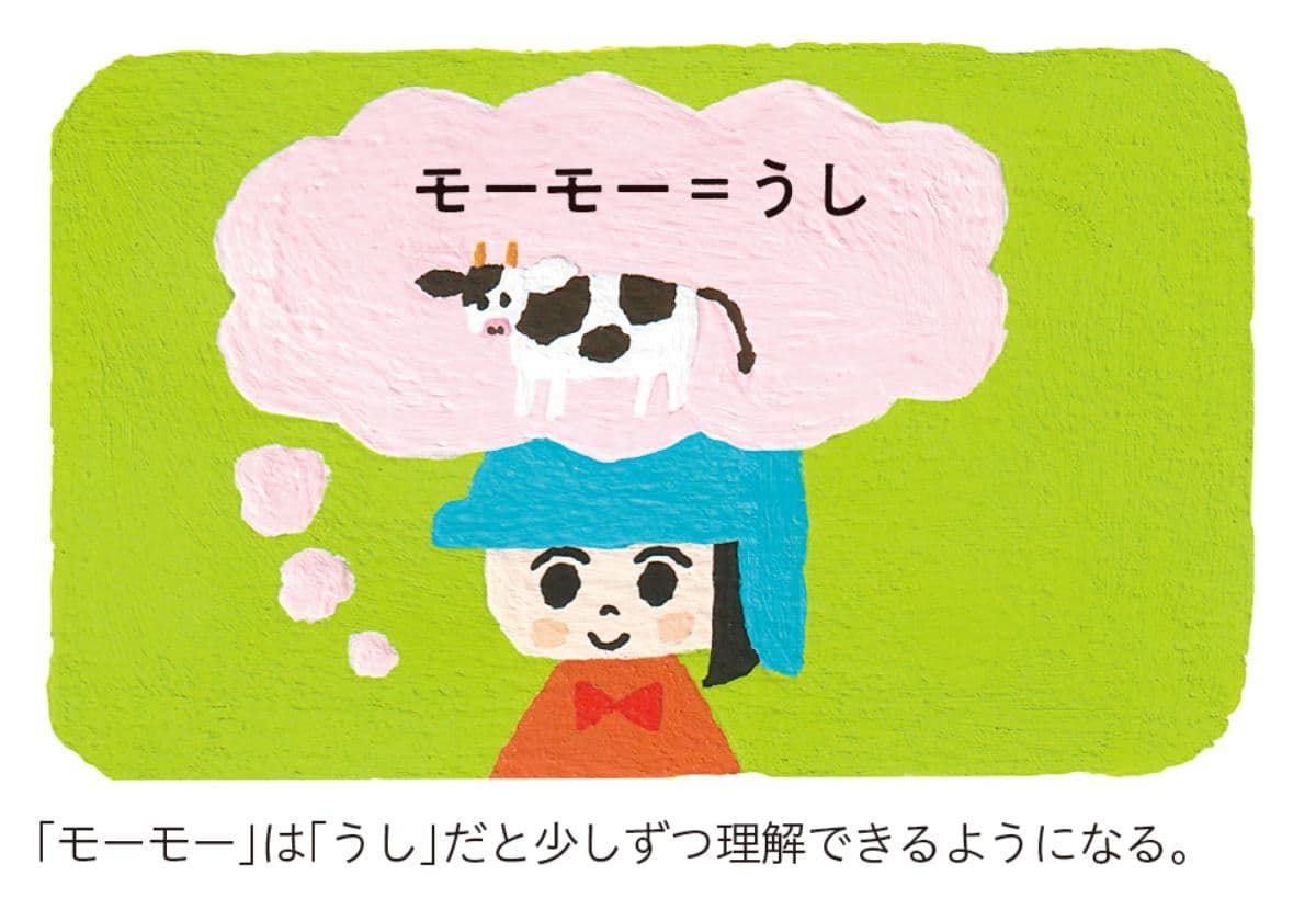 ことばのモヤモヤ相談室