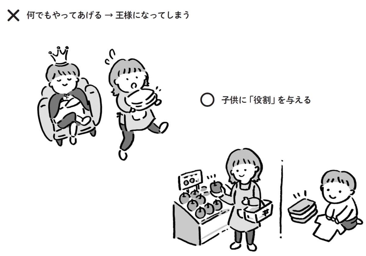 無理に勉強させても脳は育たない…「自ら学ぶ子」にするために親ができることの画像1