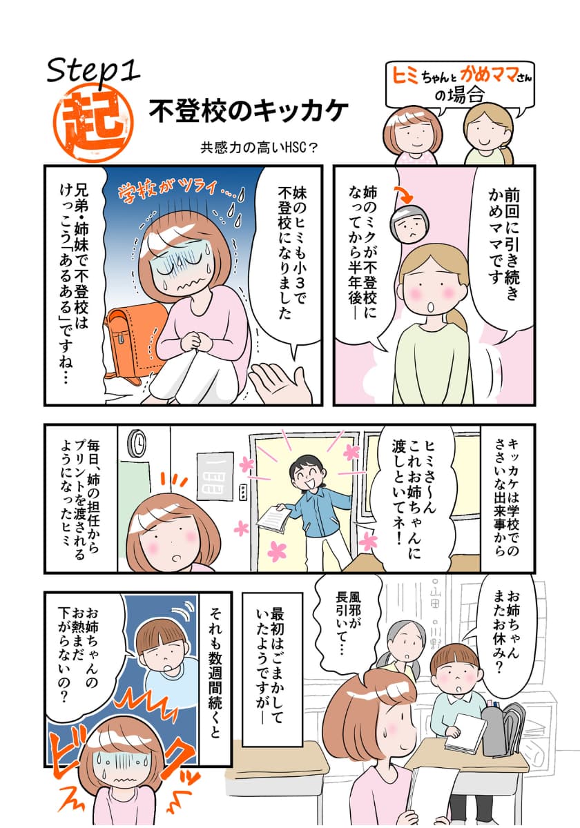 不登校サバイバー親子の体験日記