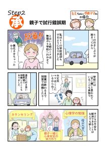 不登校サバイバー親子の体験日記