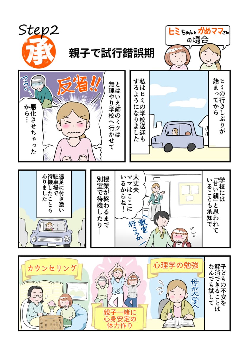 不登校サバイバー親子の体験日記