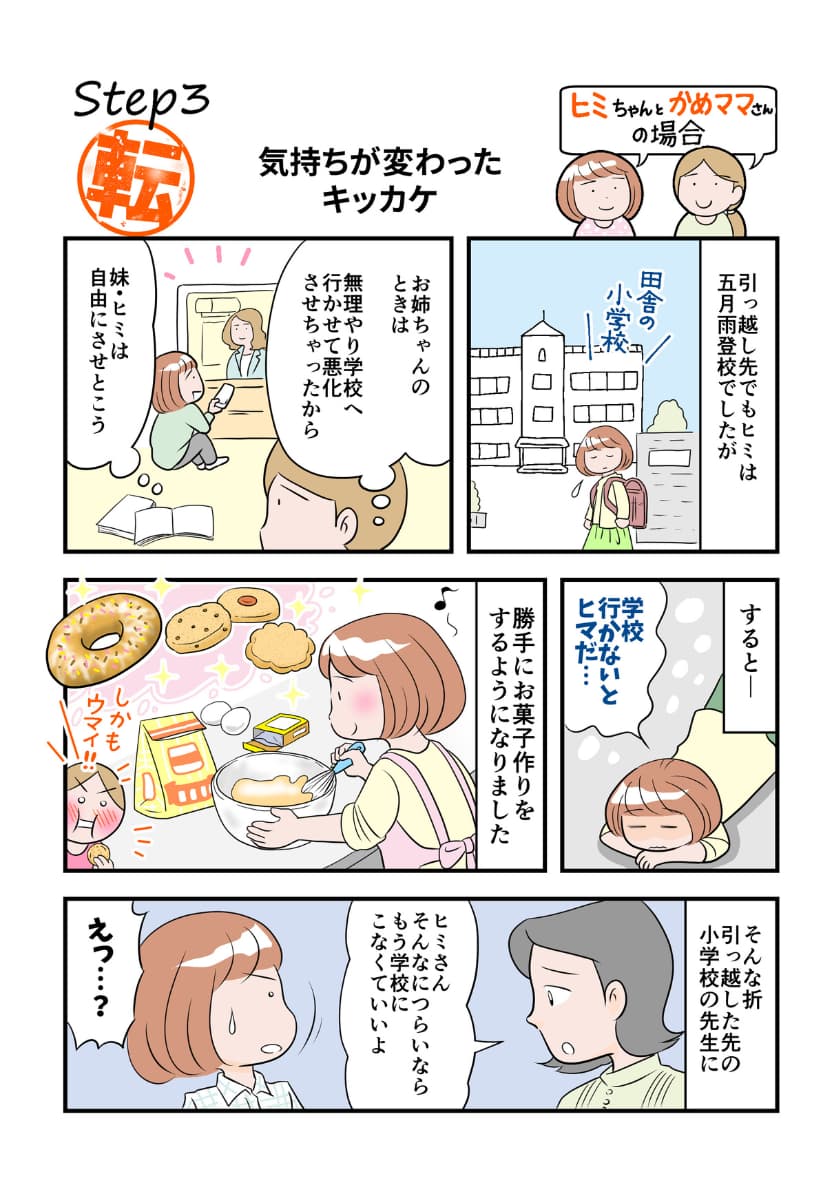 不登校サバイバー親子の体験日記