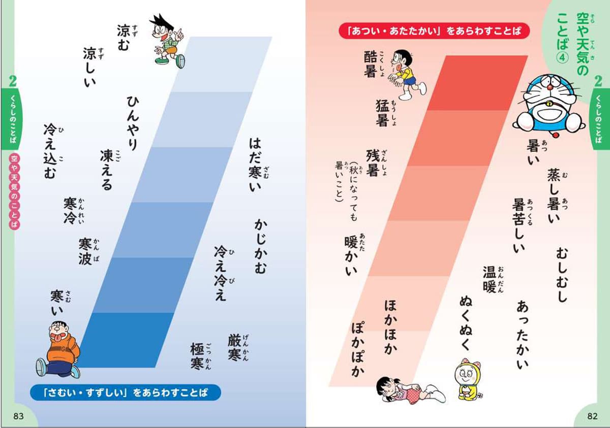 子どもの読解力をどうやって伸ばす？  麻布中学の中島先生とドラえもんで楽しく学ぼう！基本の読解力講座の画像2