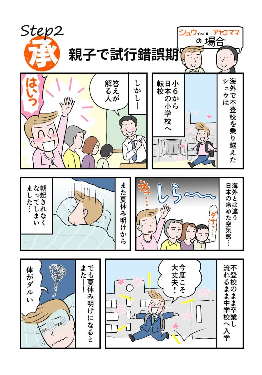 不登校サバイバー親子の体験日記