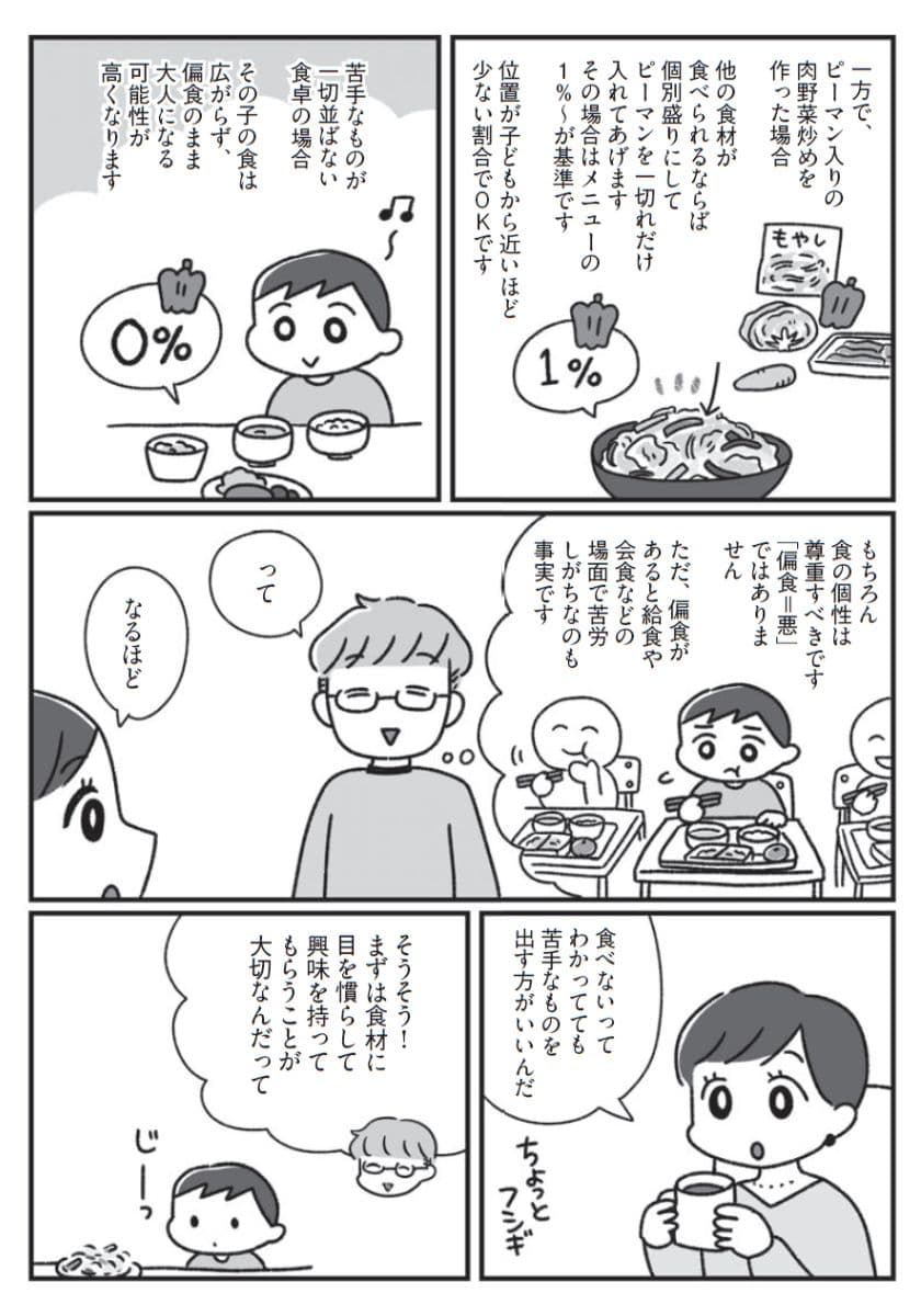食べない子が変わる魔法の言葉