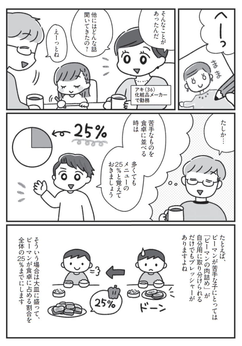 食べない子が変わる魔法の言葉