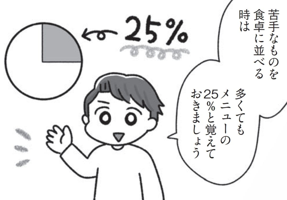 食べない子が変わる魔法の言葉