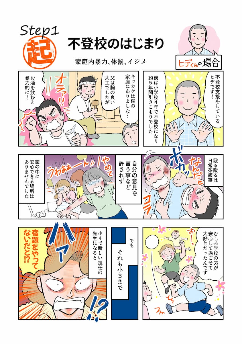 不登校漫画ヒデさん編