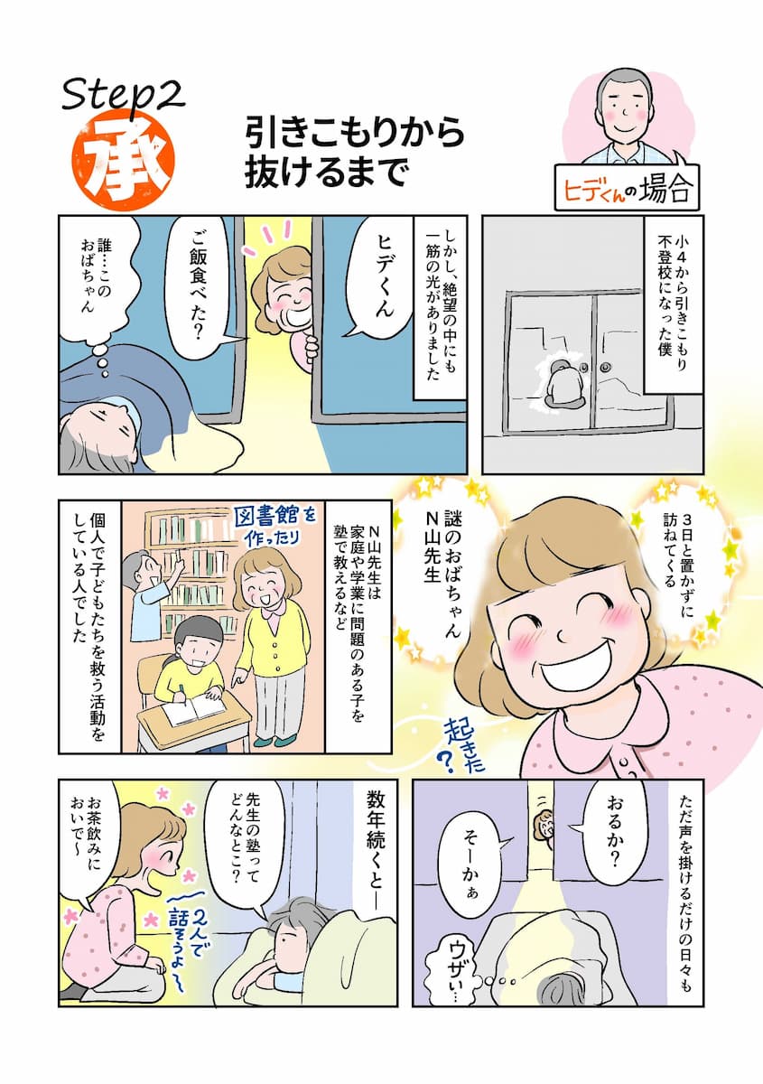 不登校漫画ヒデさん編