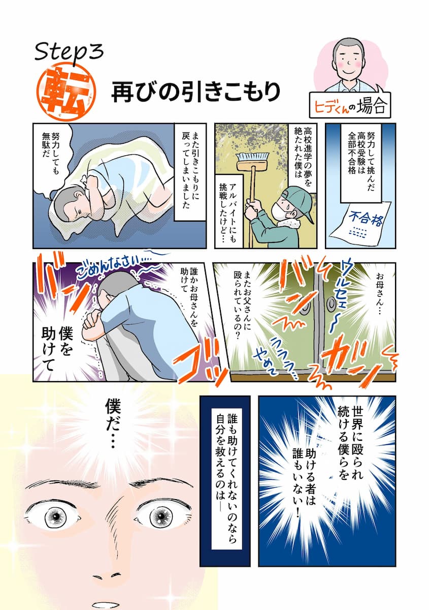不登校漫画ヒデさん編