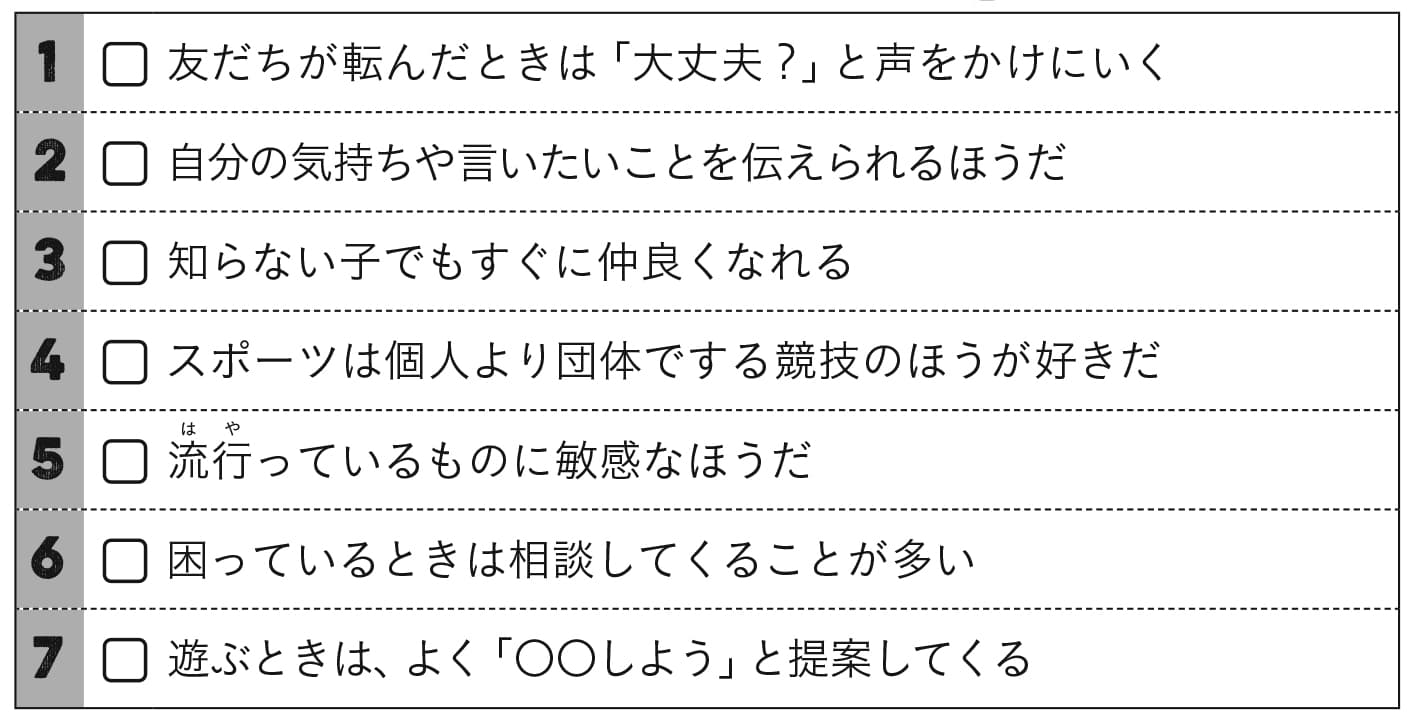 わが子は環境の変化に 強い? 弱い? 子どものタイプがわかるチェックリスト設問2
