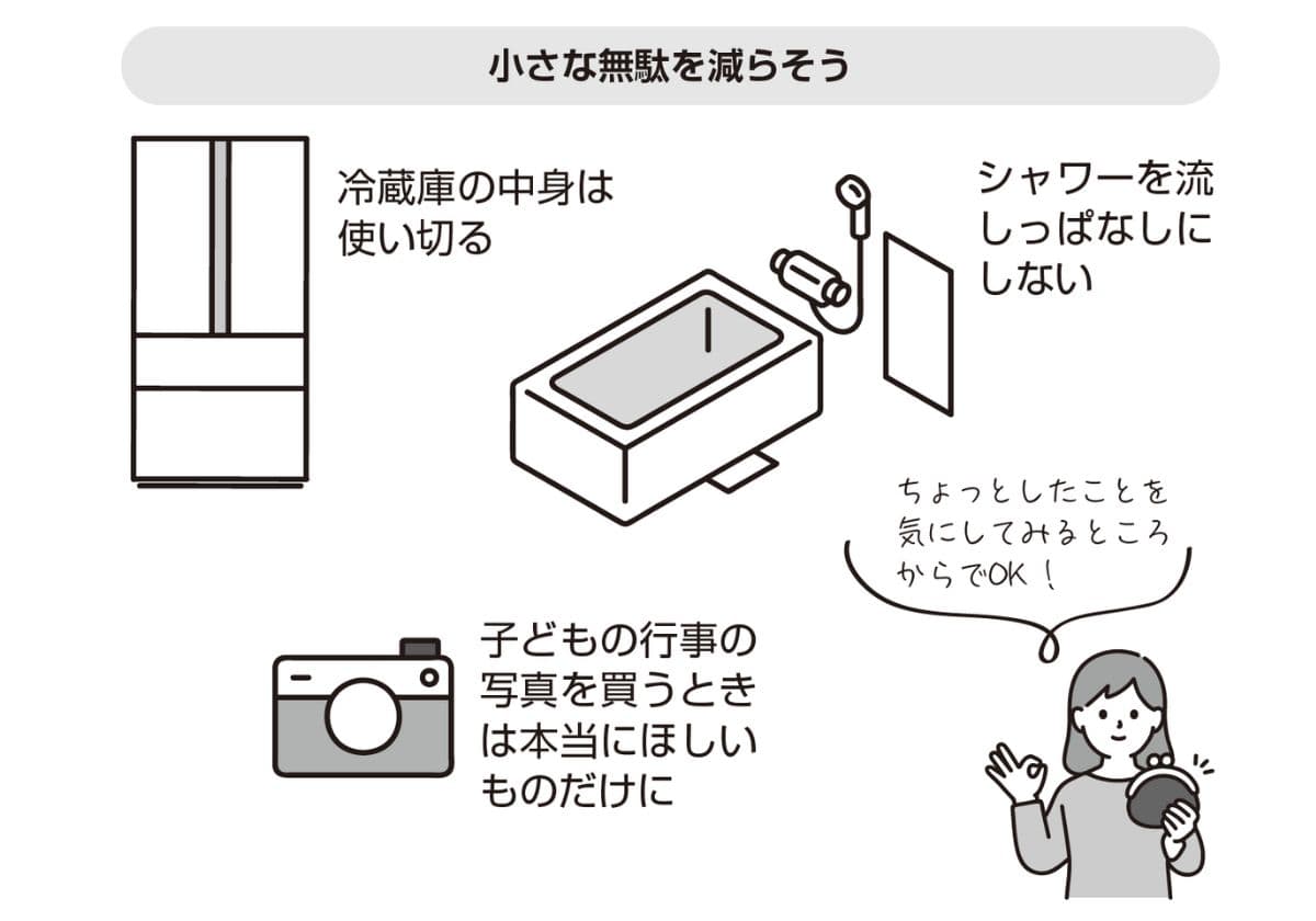 『子ども6人FPが教える お金が貯まる・使える 紙1枚かんたん家計管理』より