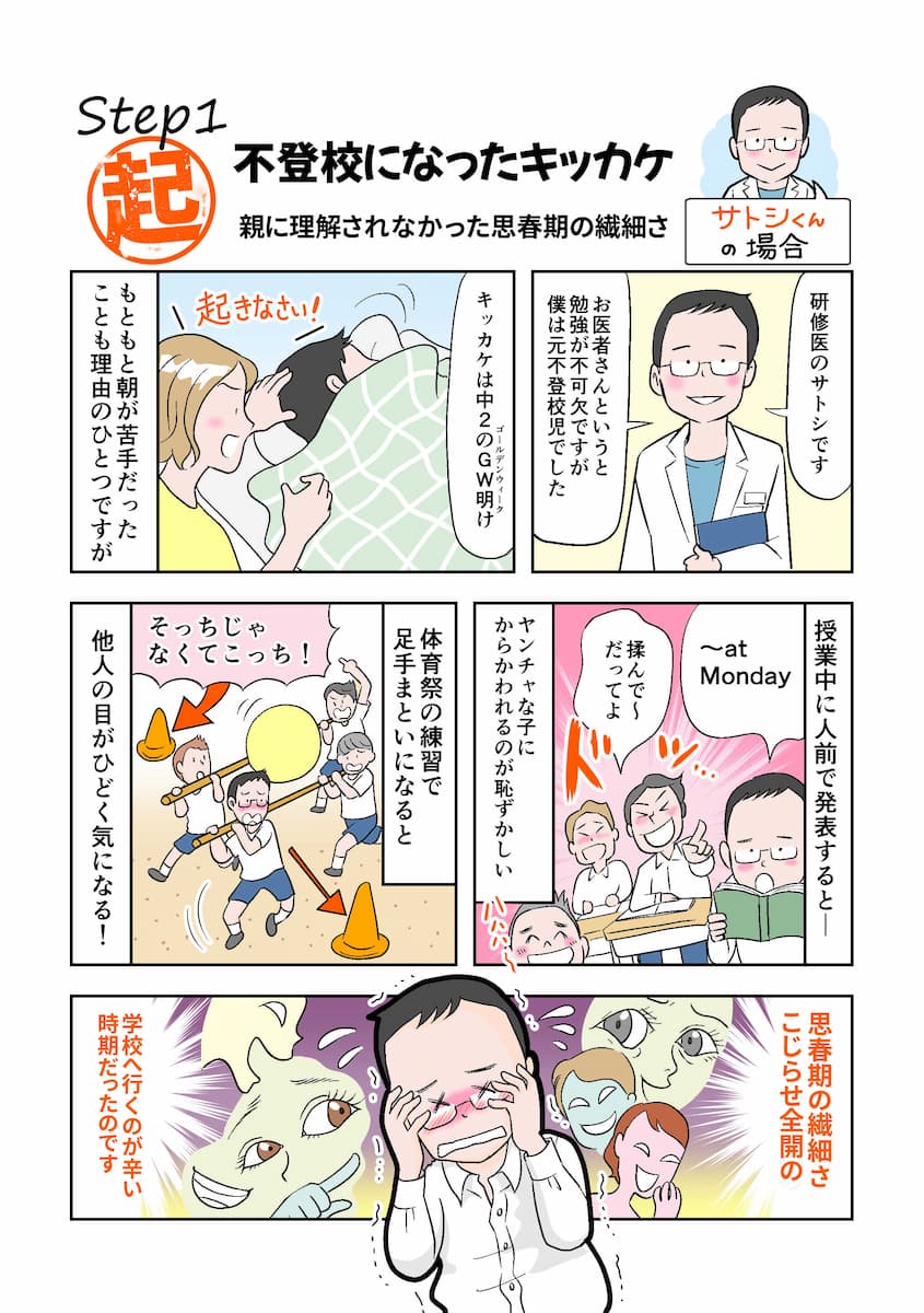不登校体験談 漫画