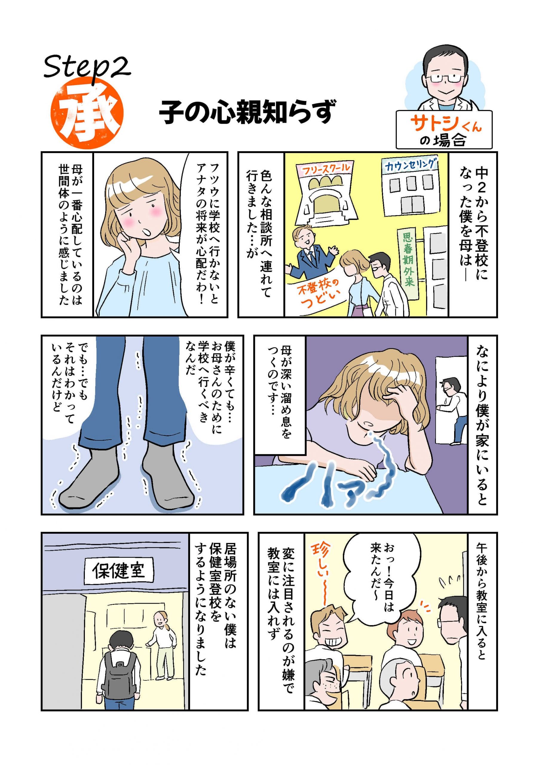 不登校体験談 漫画