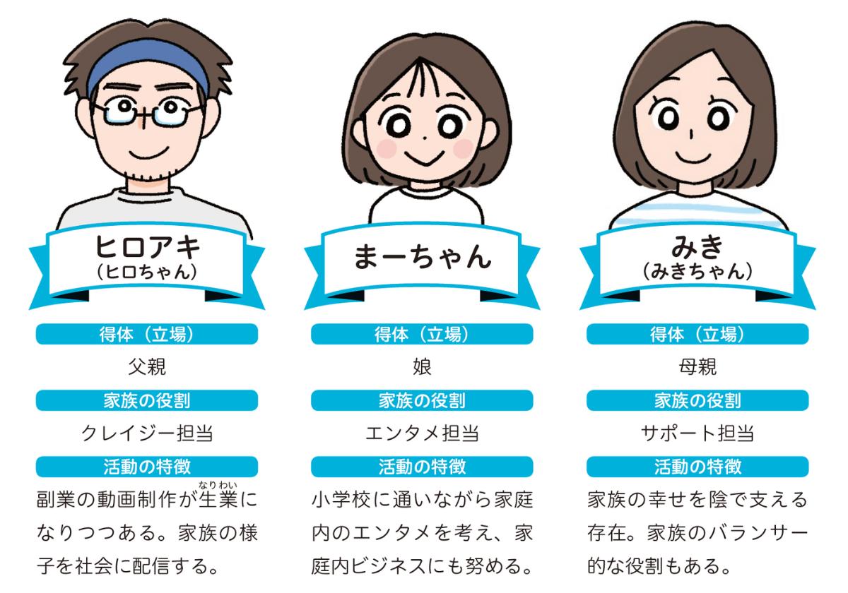 家族を笑顔にする32チャレンジ おうちごっこの子育て1年生