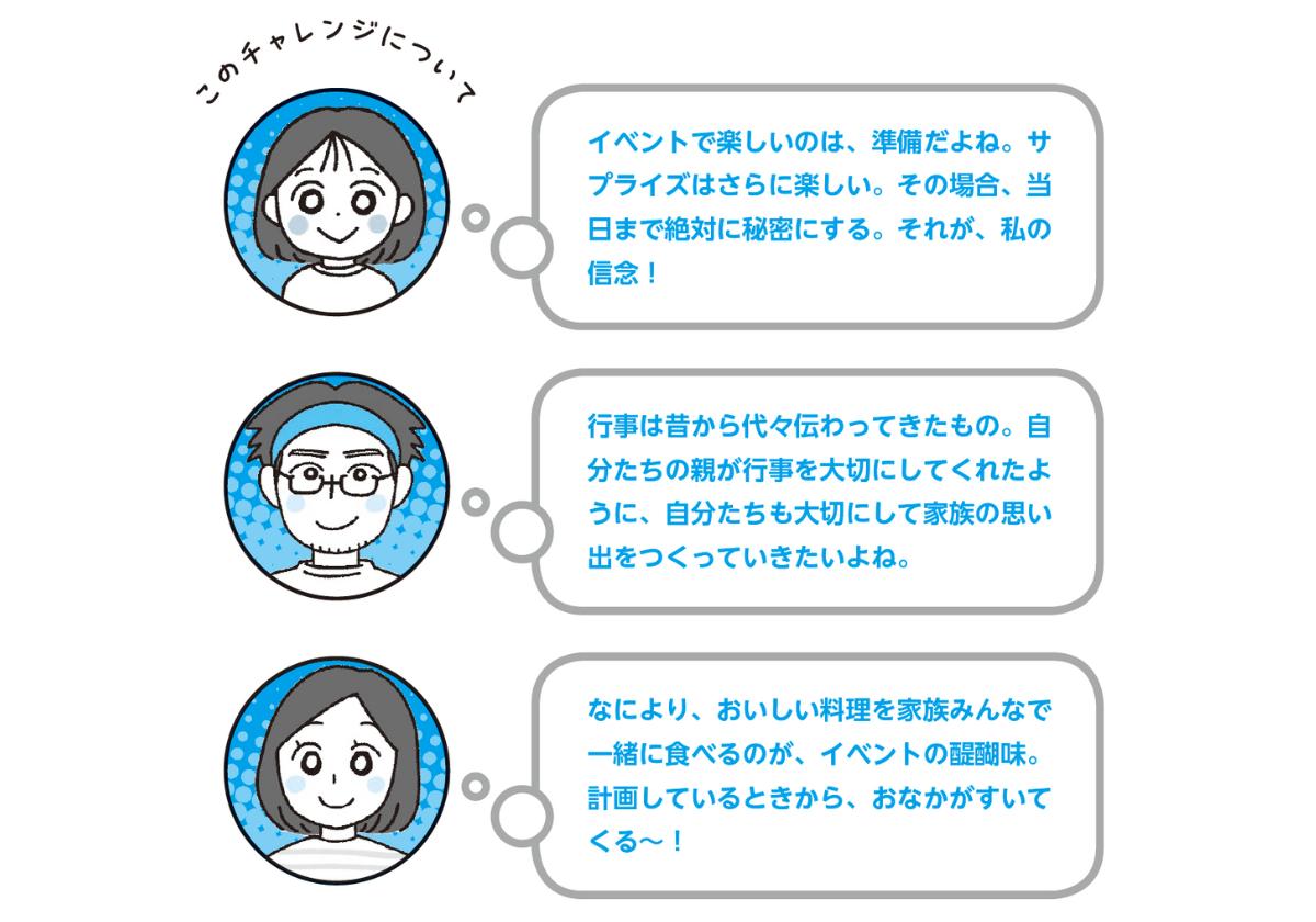 家族を笑顔にする32チャレンジ おうちごっこの子育て1年生