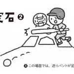 マンガでわかる 漢字熟語の使い分け図鑑