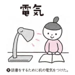 マンガでわかる 漢字熟語の使い分け図鑑