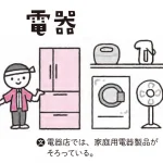 マンガでわかる 漢字熟語の使い分け図鑑