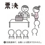 マンガでわかる 漢字熟語の使い分け図鑑