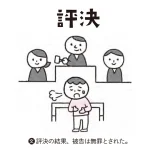 マンガでわかる 漢字熟語の使い分け図鑑