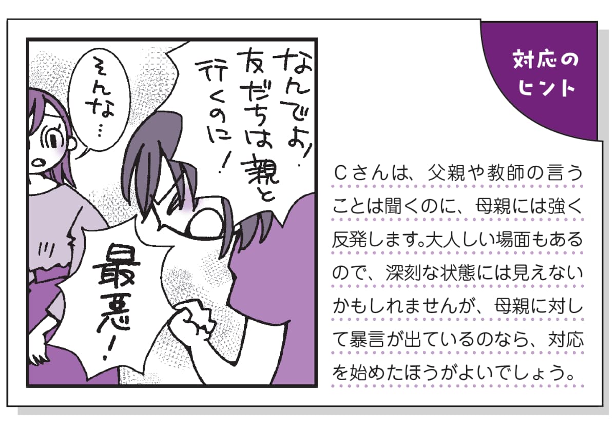 キレる子どもの気持ちと接し方がわかる本