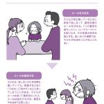 キレる子どもの気持ちと接し方がわかる本