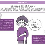 キレる子どもの気持ちと接し方がわかる本
