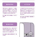 キレる子どもの気持ちと接し方がわかる本