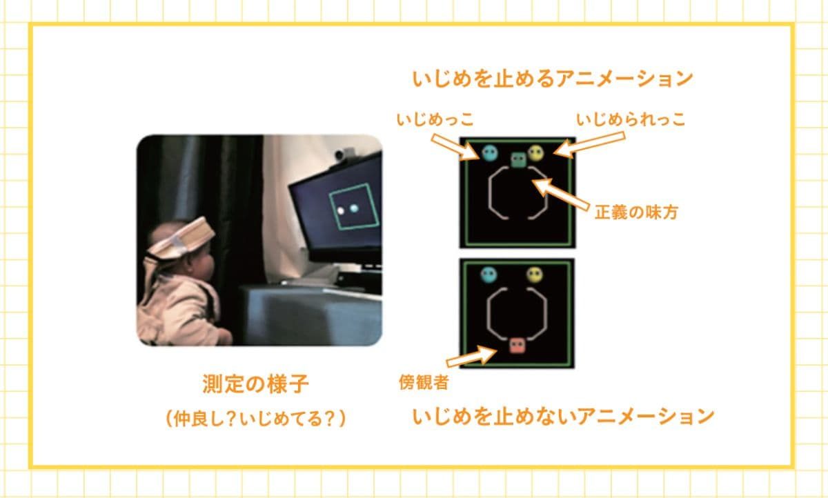 こどもの視点ラボ 著『こどもになって世界を見たら？』(トゥーヴァージンズ)より