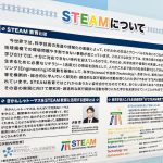 きかんしゃトーマスSteamアドベンチャー