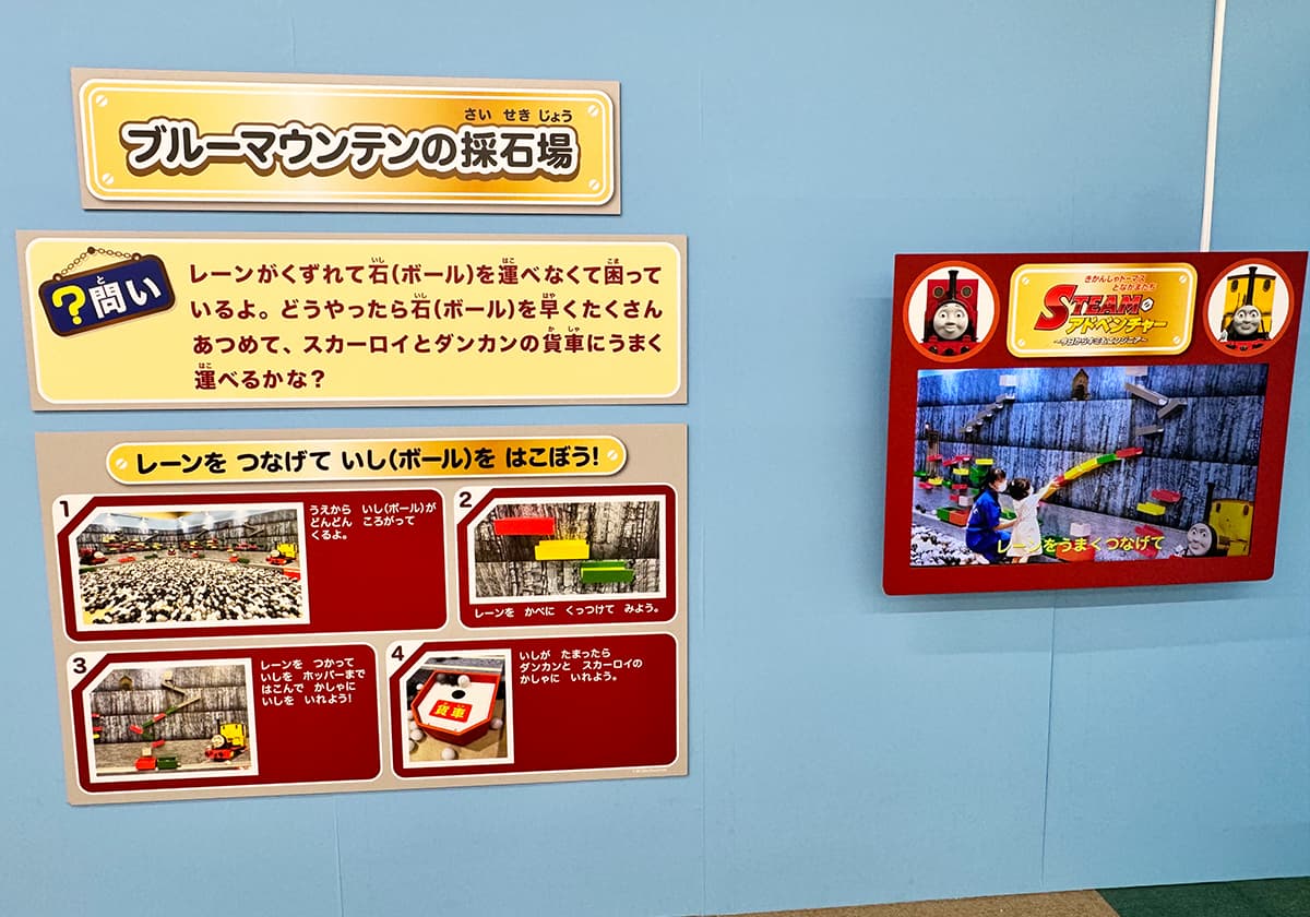 きかんしゃトーマスSteamアドベンチャー