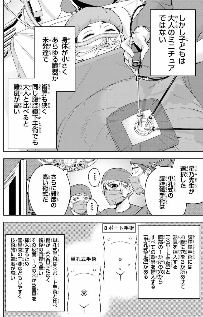 ドクターチルドレン