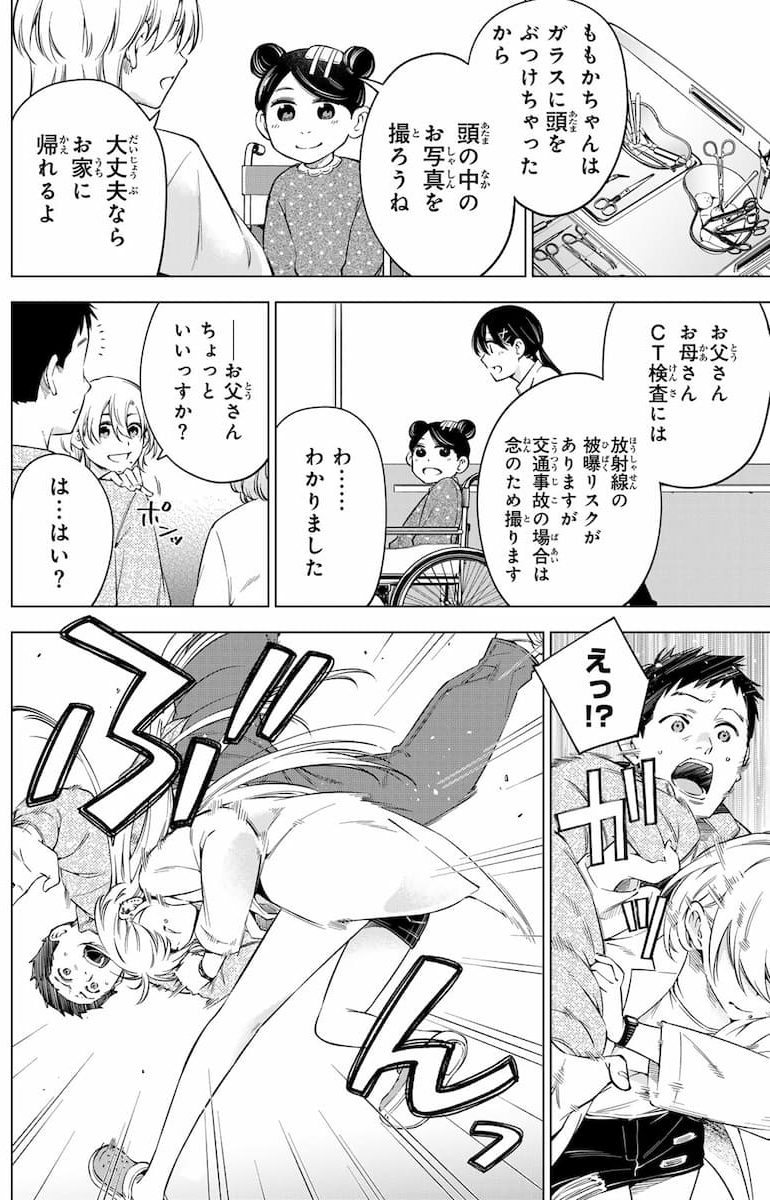 ドクターチルドレン