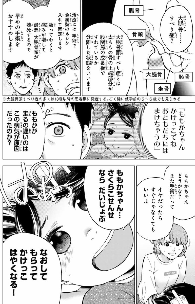 ドクターチルドレン