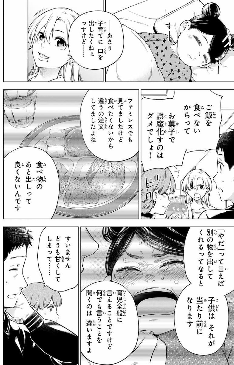 ドクターチルドレン