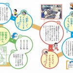 『小学生のためのドラえもん４７都道府県図鑑』